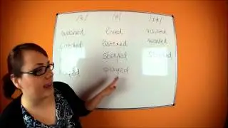 Hogyan ejtjük az angol múlt idejű igéket? - Don't Panic angol nyelvlecke Vas Timivel
