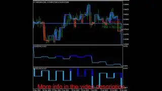 Forex Kagi Trading System