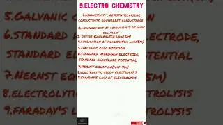 12th chemistry lesson 9: Electro chemistry important questions || repeated  questions