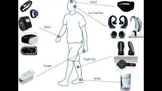 Wireless Communication Techniques |Wearable Device| SNS Institutions