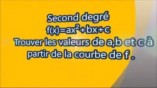 Second degré - Trouver les coefficients a,b et c avec la courbe