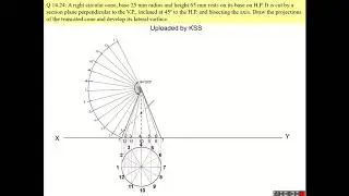 SDP-Problem No  3 Right Circular Cone