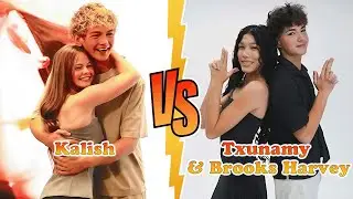 Kalish VS Txunamy and Brooks Harvey Transformation 👑 New Stars From Baby To 2025