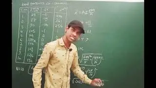 MA Economics Quantitative Method | MA Economics Maths English Hindi | Sanjay Dewangan 1 #economics