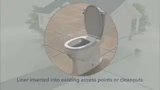 How it Works (NuCure)