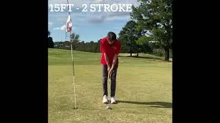 Golf Putting Skills Test