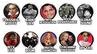 Every Music Era Explained In 31 Minutes