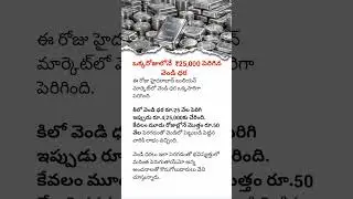 Silver Price Jumps ₹25,000 in One Day | Massive Surge in Hyderabad Bullion Market