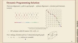 Algorithms of Bioinformatics (Winter 2025-26) 3-9 Multiple sequence alignment