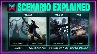WHAT IS SCENARIO IN ONCE HUMAN?