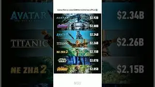 Movies With 2 Billion Dollar Box office 🥶💥 #shorts #movies #boxoffice #hollywood #avatar #yt #fyp