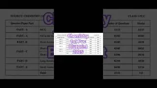 Chemistry 1st Puc Blue print 2025||class 11 blue print  #chemistry#blueprint