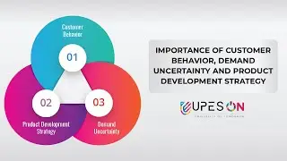 Importance of Customer Behavior, Demand Uncertainty and Product Development Strategy