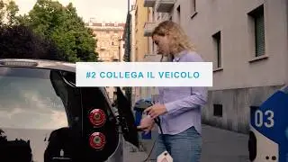 #2  TUTORIAL Bluetorino - Come terminare il noleggio