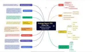 Kissinger74Doc