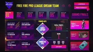 Free fire Pro League Dream Team Tutorial video from Garena free fire