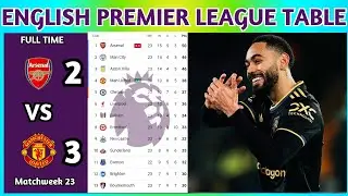 English Premier League Table Updated Today 2025 | EPL Table Standing | EPL Results Today ARS v MUN