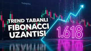Trend Tabanlı Fibonacci Uzantısı ile Net Hedef Belirleme | Tradingview Eğitimi #28