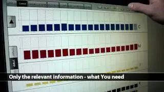 Color Key Pro - the intelligent pressroom colour control system