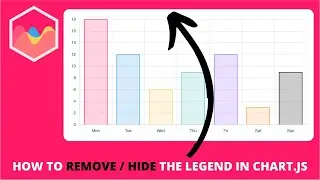 How to Remove Hide the Legend in Chart.js