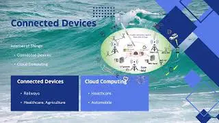 Benevo AI &ndash; Who We Are | Technology Solutions in Embedded Systems, AI & Cloud