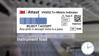 3M™ Attest™ VH2O2 Tri-Metric CI 1348 Type 1 v Type 4 CI Demo Video MP4 Master