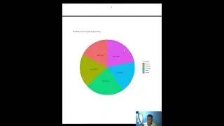 EDA Student Performance Factors Dataset