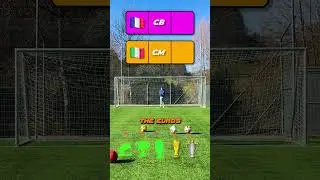 УГАДАЙТЕ ИГРОКА ПО ПОДСКАЗКАМ НА BALL!!