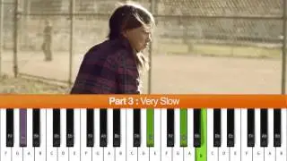 #69 Learn to play  So Good To Me  Chris Malinchak Piano Tutorial   Chords