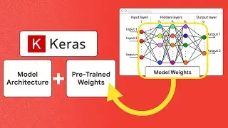 How to use KerasHub with Hugging Face