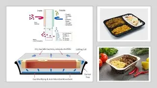 Lipovak KV 2000 ‐ #NewAge #packaging #map #vacuum #skinpack #traysealer #food #readymeal #hazıryemek