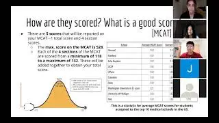 MCAT vs GRE - TiS @ UCSD