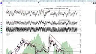 2025 03 19 Jack's Pre Market Review Crypto