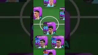 Man City squad 2021-2022 🔥 #shorts #pesshorts #shortsvideo #mancity