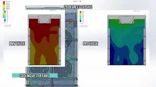 AIRFLOW AND THERMAL COMFORT IN A COOLING VEST USING COMPUTATIONAL FLUID DYNAMICS