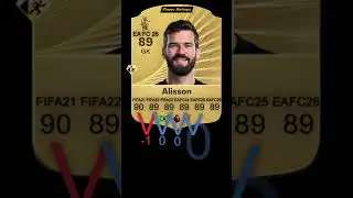 Alisson - PLAYER RATINGS - 6 Seasons - FIFA 21-FIFA 22-FIFA 23-EA FC 24 - EA FC 25 - EA FC 26