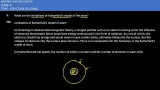 3. What are the limitations of Rutherford's model of the atom?