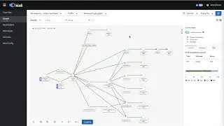 Istio를 통한 MSA(Online Boutique) 데모 on NKS(Naver Kubernetes Service)