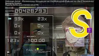 first 200 pp play
