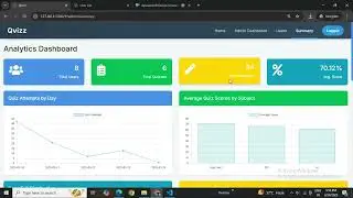 Qvizz | App Dev2 project | Full Stack| Mad2 project | IIT Madras BS  @alijawad7799