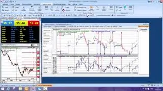 Updata with data from Montel