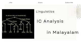 I C Analysis in Malayalam| Linguistics| Immediate Constituent Analysis