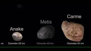 Moons of Jupiter size comparison (Old version see new one)