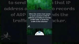 When Hacker Capture Your DATA? | ARP Spoofing Attack Explained | Quick Security