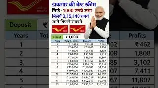 Post office Saving Scheme or investment #mutualfunds #investment #2025 #mp  #shorts