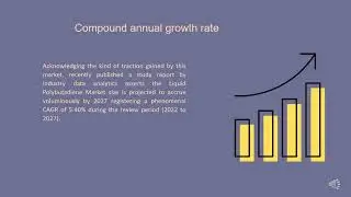 Liquid Polybutadiene Market| Industry Data Analytics | IDA