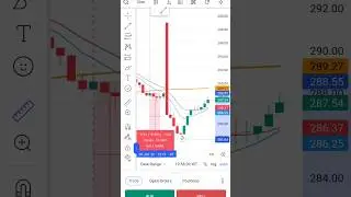 12 Jan 2026 trade deal news market reaction positive  #tradedealnews #trade deal