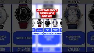 Jaquet Droz Swatch [Cheap To Most Expensive] #swatch #swatchcollection #swatchdesign