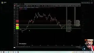 Bitcoin Bch Eth Zil วิเคราะห์ หลังจบ QT ตลาดคริปโตฟื้น โอกาสทำจุดสูงสุดใหม่จะมา?