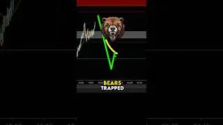 How to Spot and Trade Bear Traps for Profit..💸